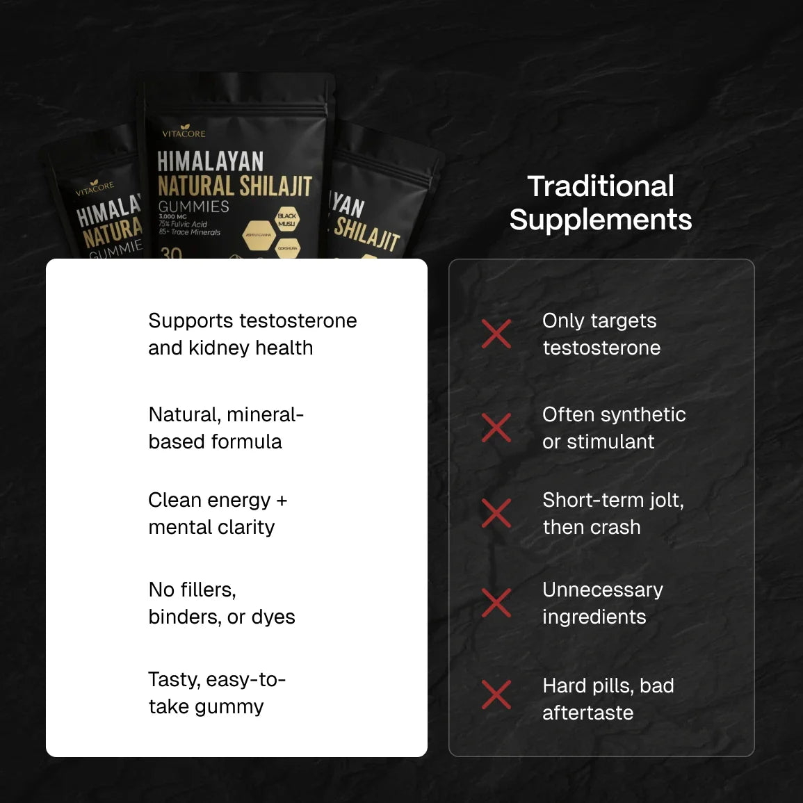 Natural Shilajit Gummies v2